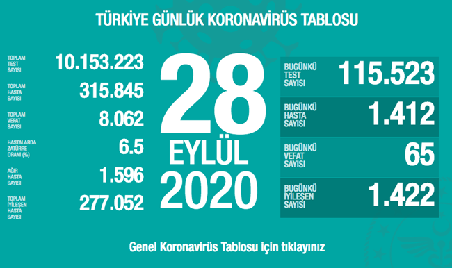 SON VAKALAR AÇIKLANDI