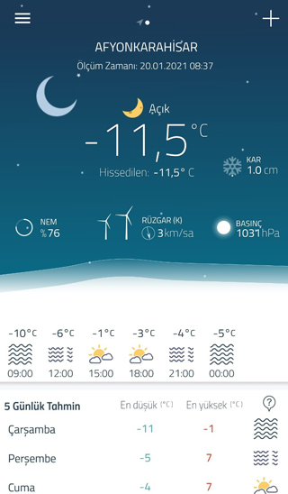 DİKKAT! SOĞUK HAVA DEVAM EDECEK