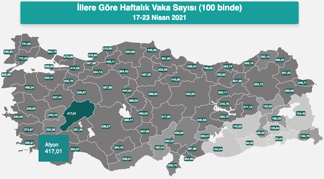 Afyonkarahisar’da korona virüs vaka sayısı yaklaşık 3 bin oldu