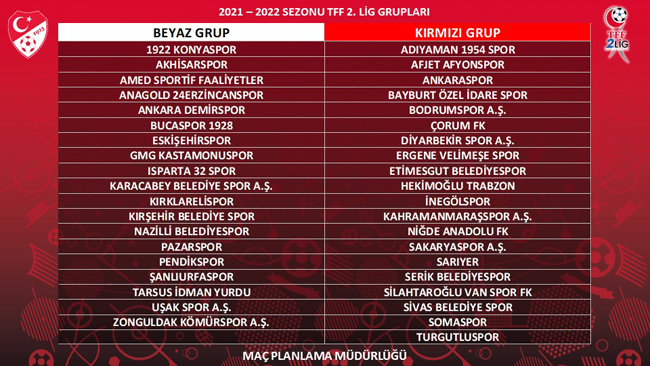 RAKİPLERİMİZ BELLİ OLDU