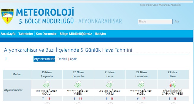 DİKKAT BAYRAM BOYUNCA YAĞMUR VAR!
