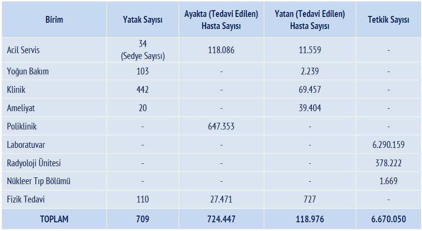 AFSÜ 5. YILINDA GELİŞİMİNİ SÜRDÜRÜYOR