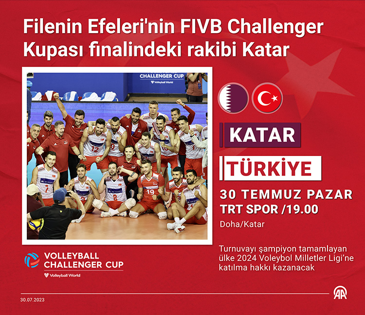 FİLENİN EFELERİ FİNALDE
