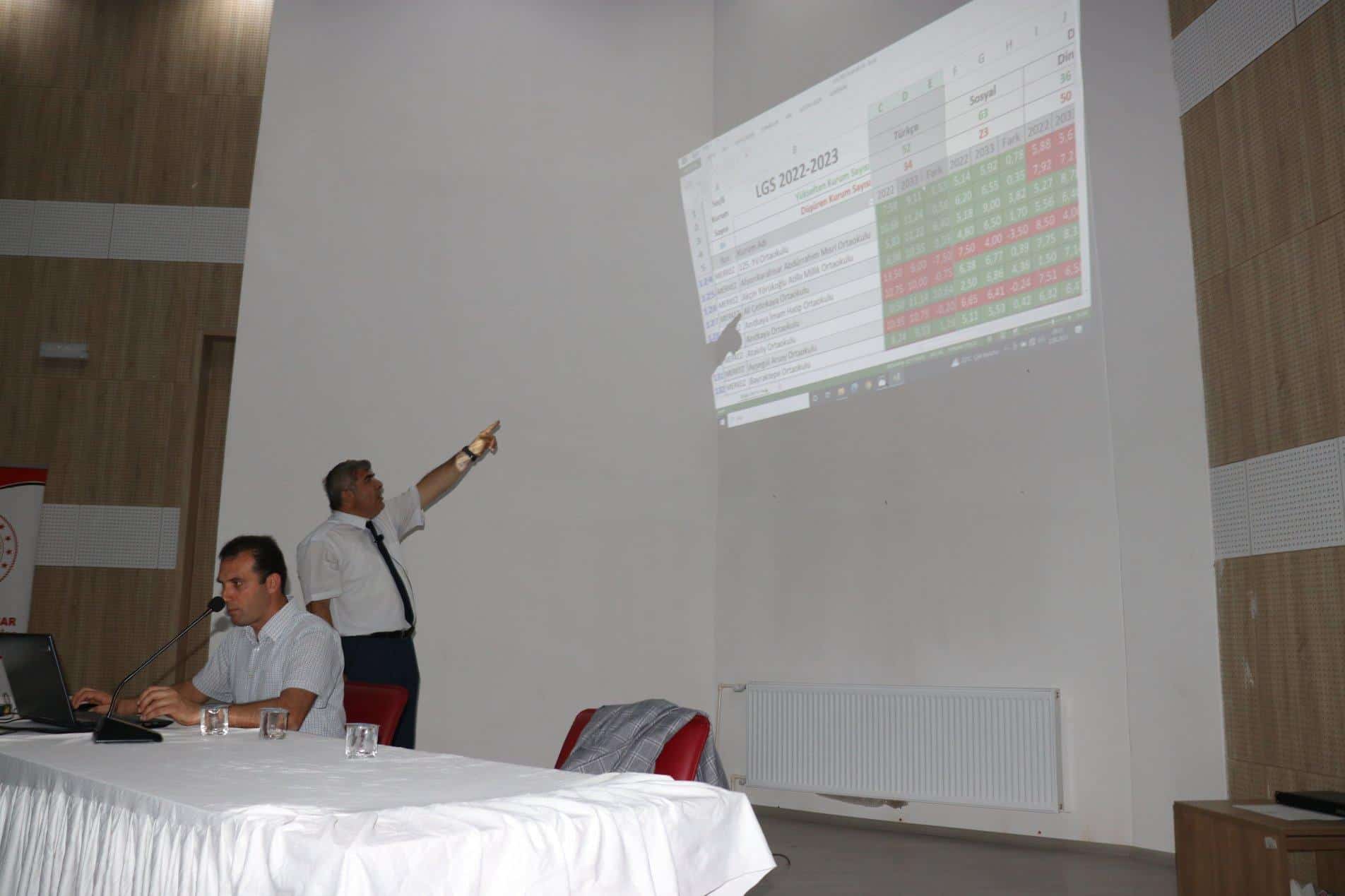 MEM’DE OKUL MÜDÜRLERİ İLE TOPLANTI DÜZENLENDİ