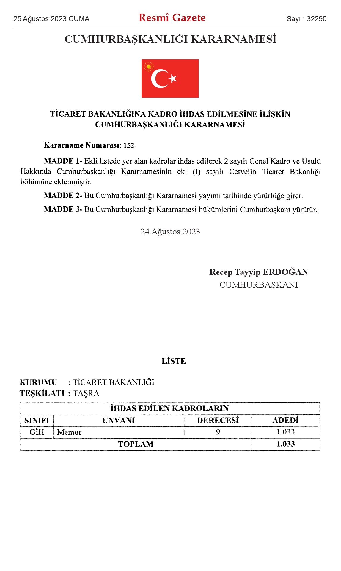TİCARET BAKANLIĞINDAN YENİ KADRO AÇIKLAMASI BAŞVURULAR NE ZAMAN YAPILACAK ?