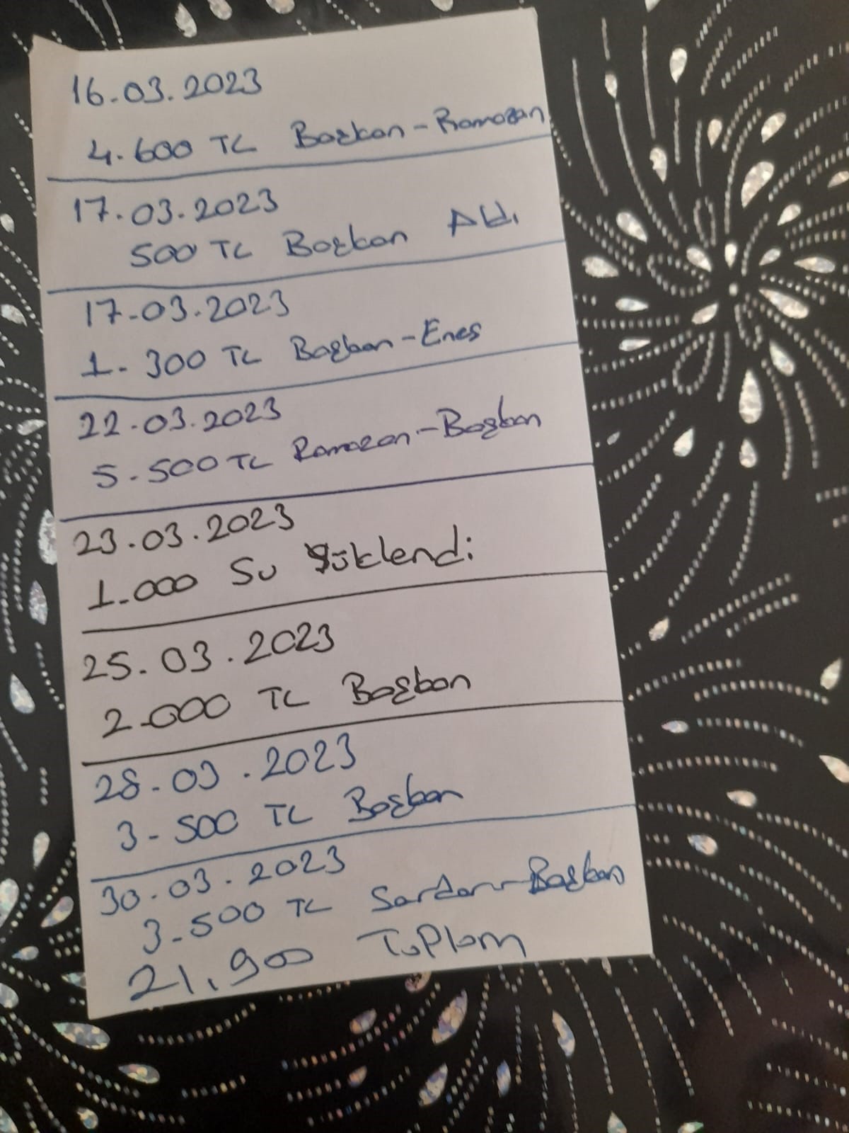 BELEDİYE BAŞKANI HAKKINDA ‘ZİMMET VE YOLSUZLUK’ ŞİKAYETİ