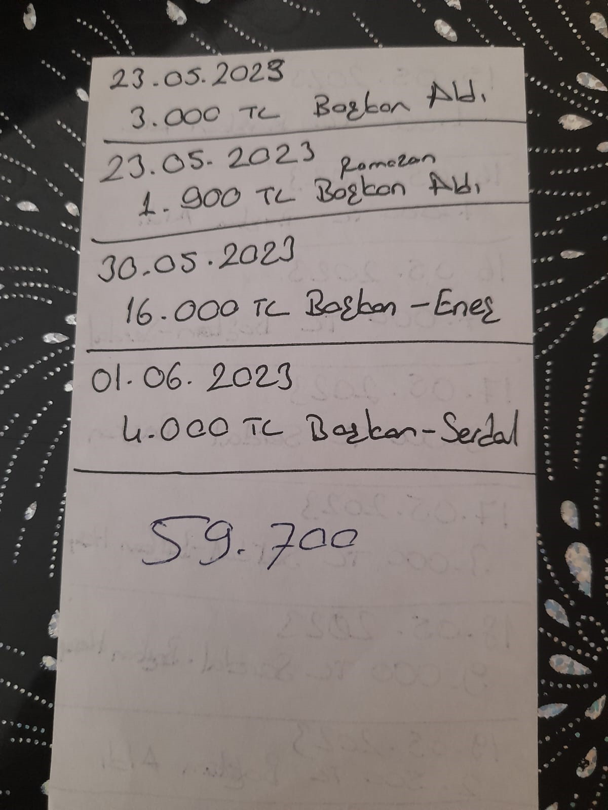 BELEDİYE BAŞKANI HAKKINDA ‘ZİMMET VE YOLSUZLUK’ ŞİKAYETİ