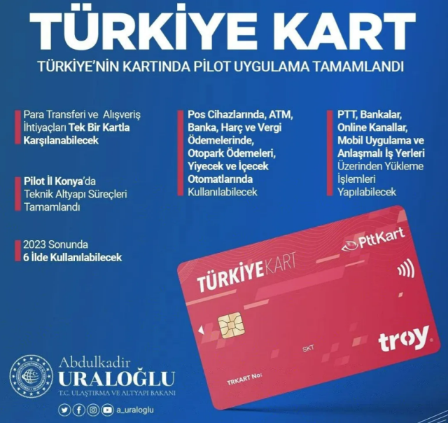 TÜRKİYE KART ARTIK HER ŞEHİRDE KULLANILACAK