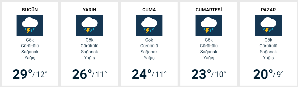 AFYON SOĞUKLARI GERİ Mİ GELİYOR?