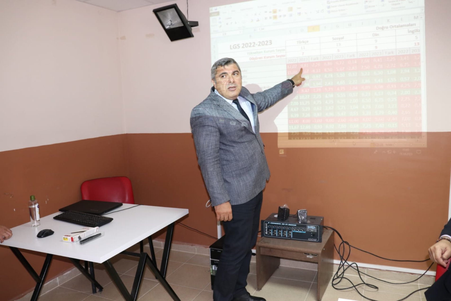 EĞİTİMCİLER İHSANİYE’DE TOPLANDI
