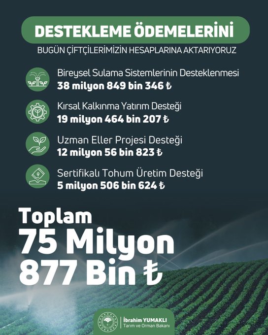 TARIMSAL DESTEK ÖDEMELERİ ÇİFTÇİLERİN HESABINA AKTARILDI