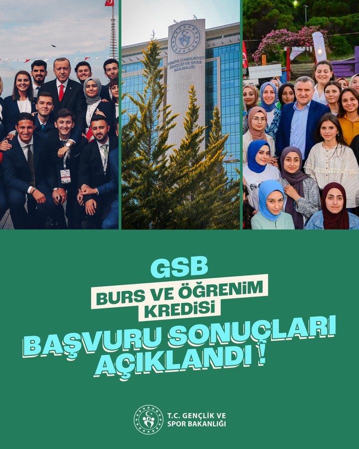 BURS VE ÖĞRENİM KREDİSİ SONUÇLARI AÇIKLANDI