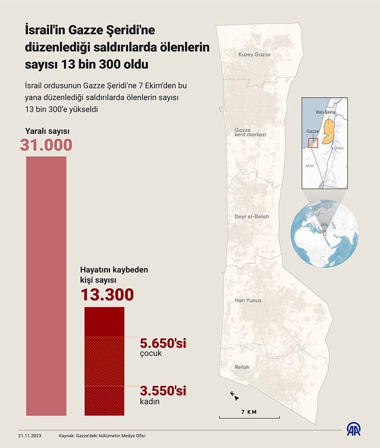 SON 24 SAATTE GAZZE'DE 250 NOKTAYA HAVA SALDIRISI DÜZENLENDİ