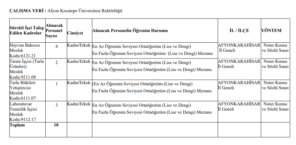 AFYON KOCATEPE ÜNİVERSİTESİ İŞÇİ ALIMI YAPACAK