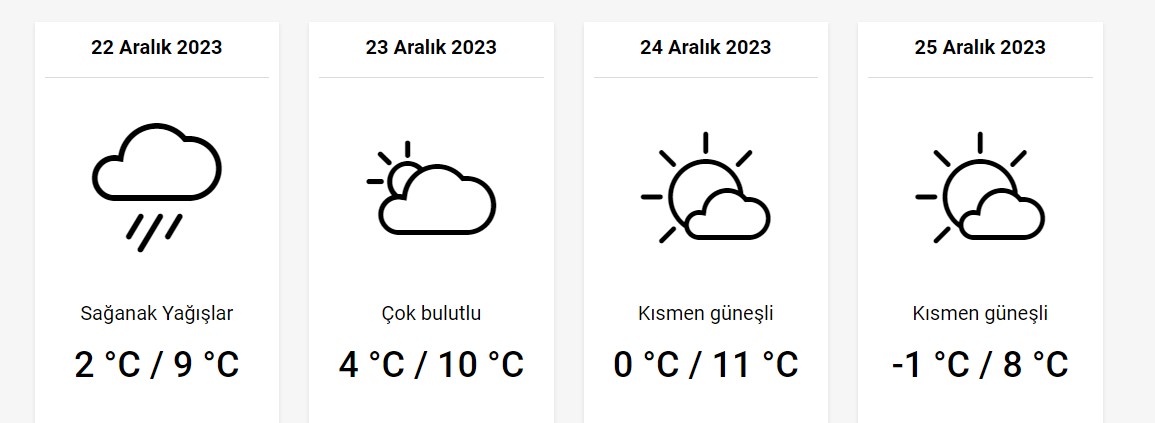 Meteoroloji'den 3 bölge için kar alarmı: Hava buz kesecek!
