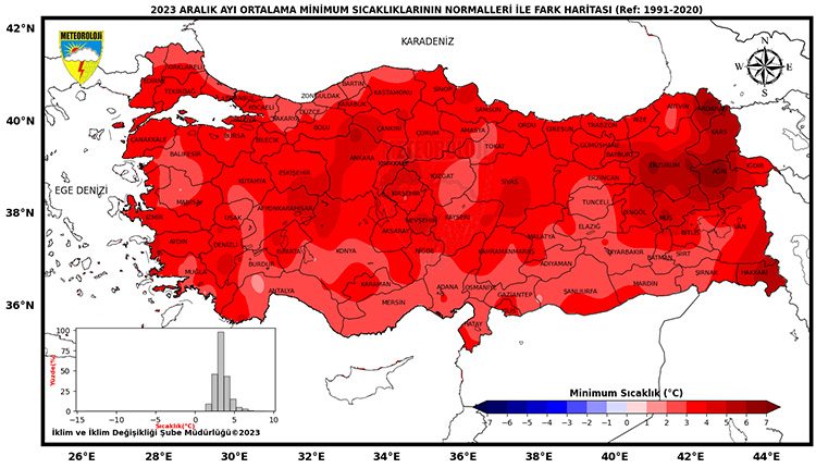 Son 53 Yılın En Sıcak Aralık Ayı Geçen Ay Oldu