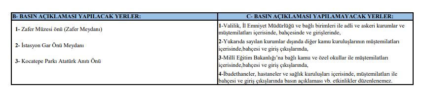 Afyon Valiliği Duyurdu 2024'te Bu Alanlarda Gösteri ve Miting Yapılabilecek