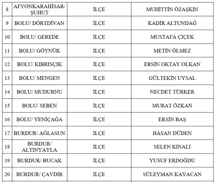 MHP'nin Şuhut Belediye Başkan Adayı Kentin Tanınmış Eğitimcisi Özaşkın Oldu