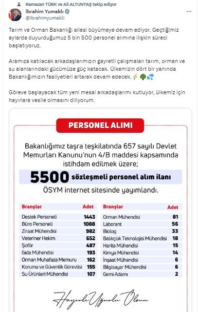 Orman Bakanlığı Personel Alımı Yapacak