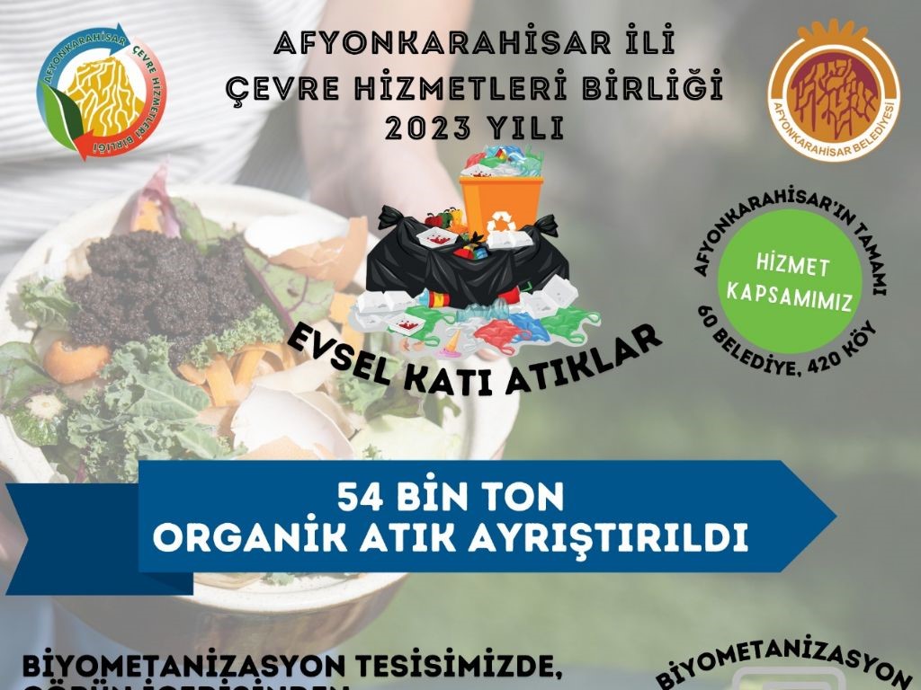 AFYON’DA 2 MİLYON 204 BİN TON ATIK GERİ DÖNÜŞTÜRÜLDÜ