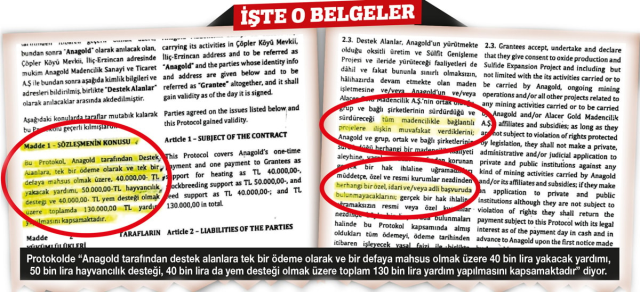 ŞİRKET RESMEN PARA DAĞITMIŞ !