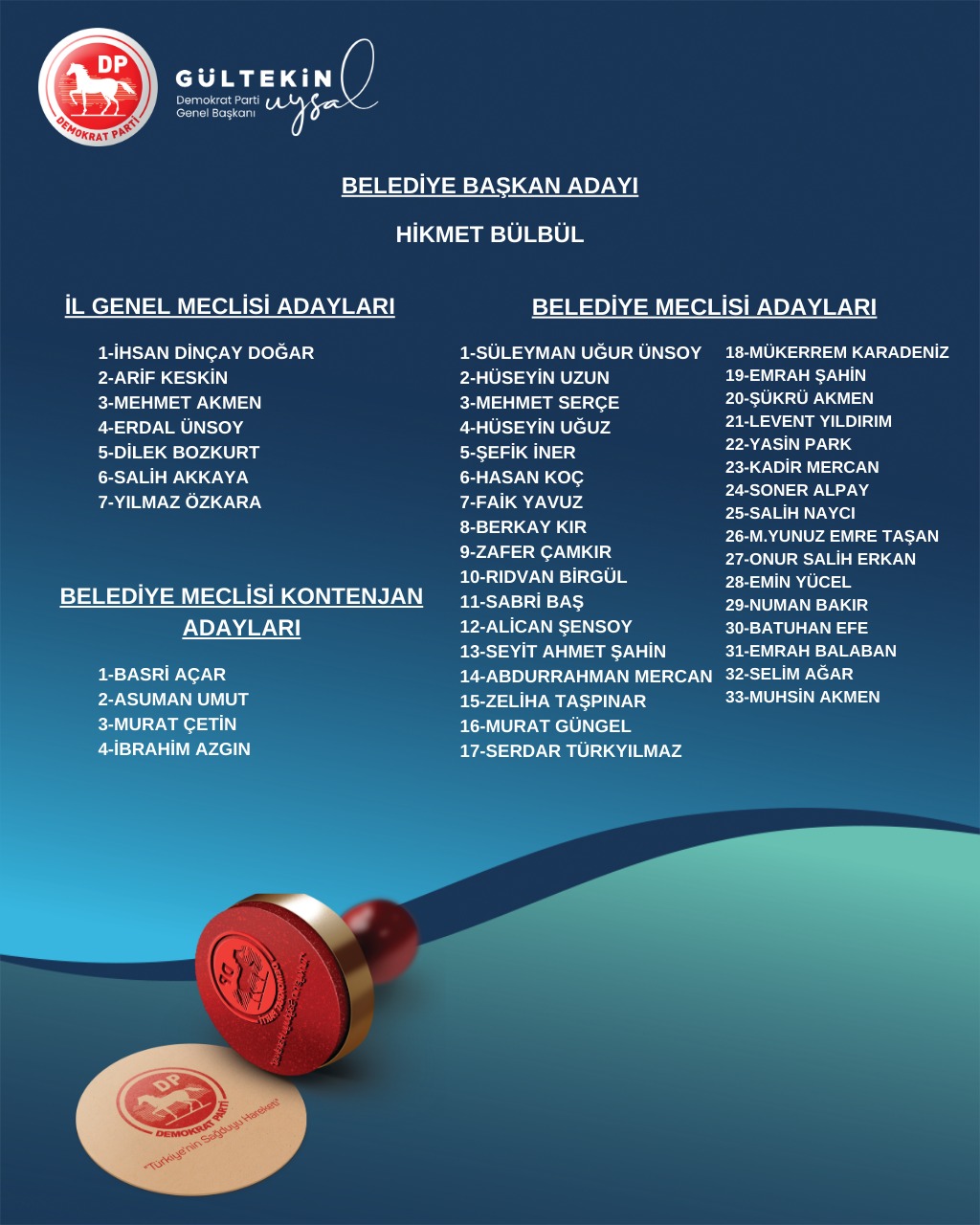 Demokrat Partinin Afyon Adayı Açıklandı
