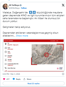 4,4 Büyüklüğünde Korkutan Deprem