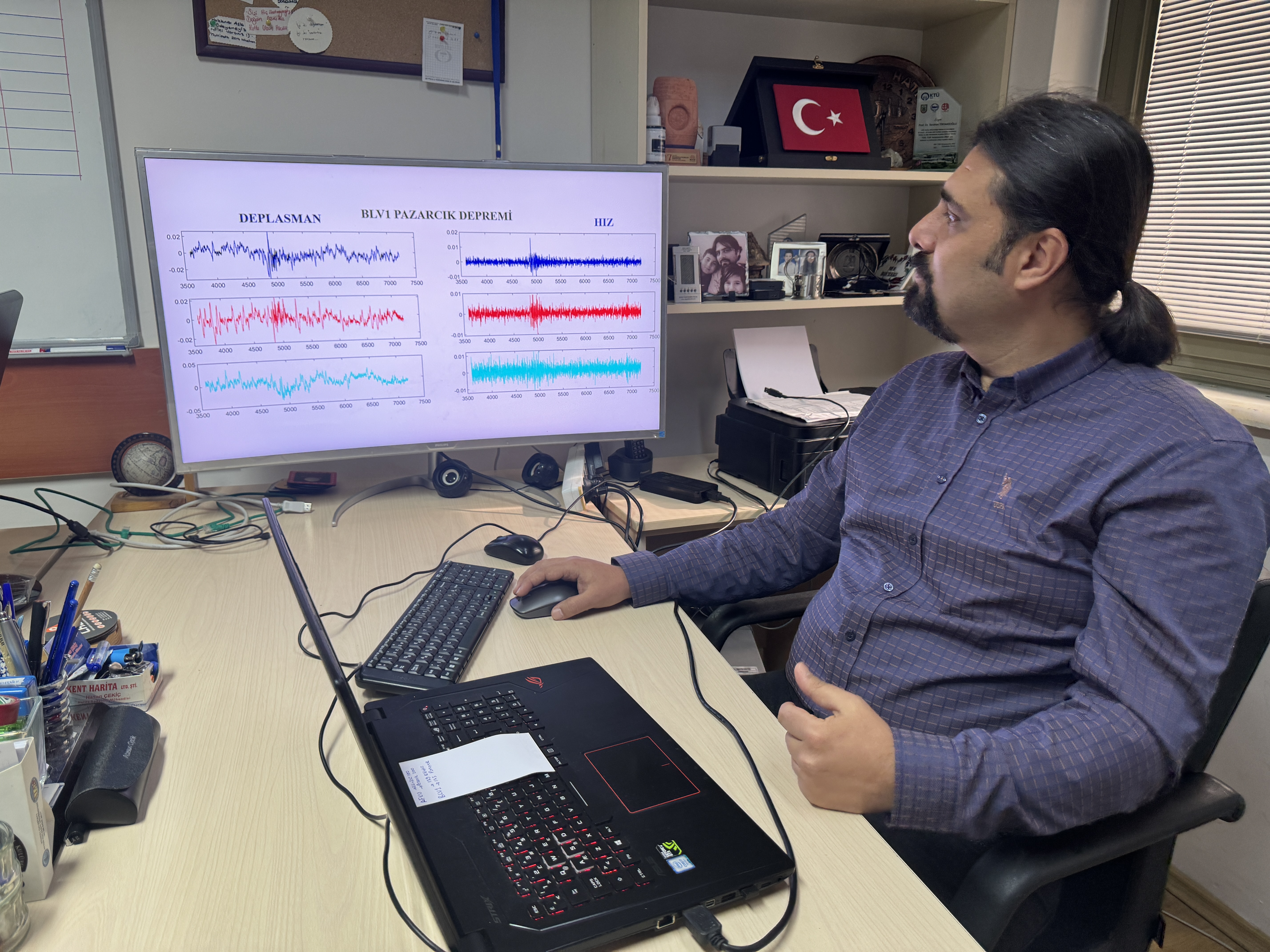 Yer Bilimciler, 6 Şubat Depremleri Sonrası Bölgedeki Fay Hareketliliğini İnceliyor