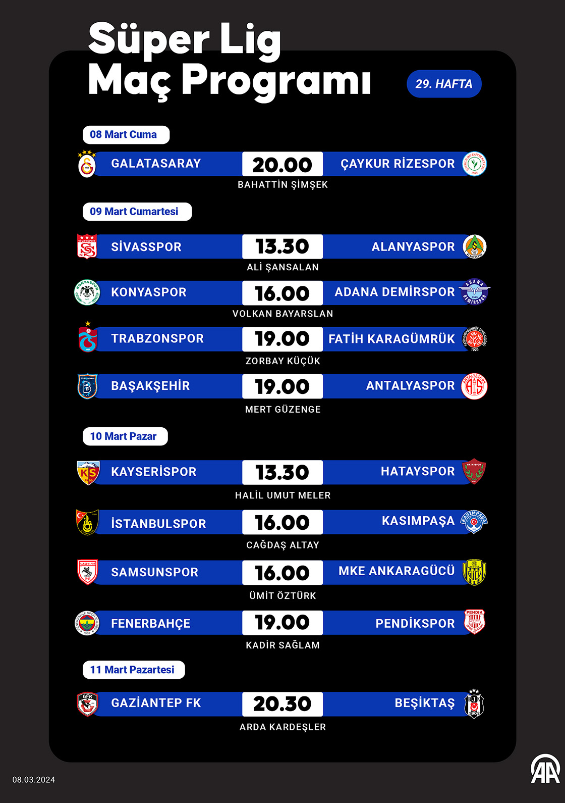 Tüm Liglerde Haftanın Programı Belirlendi