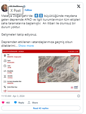 4,5 Büyüklüğünde Deprem!