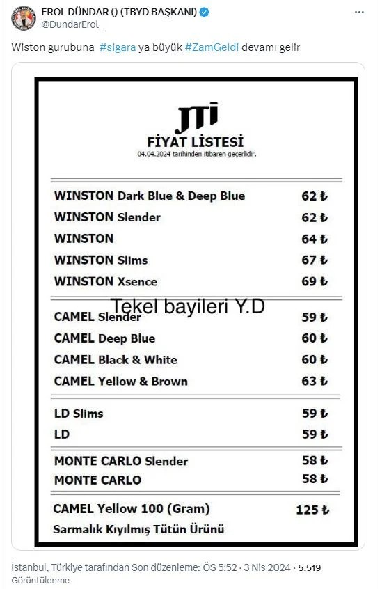 Tiryakilere Kötü Haber Sigaraya Zam Geldi