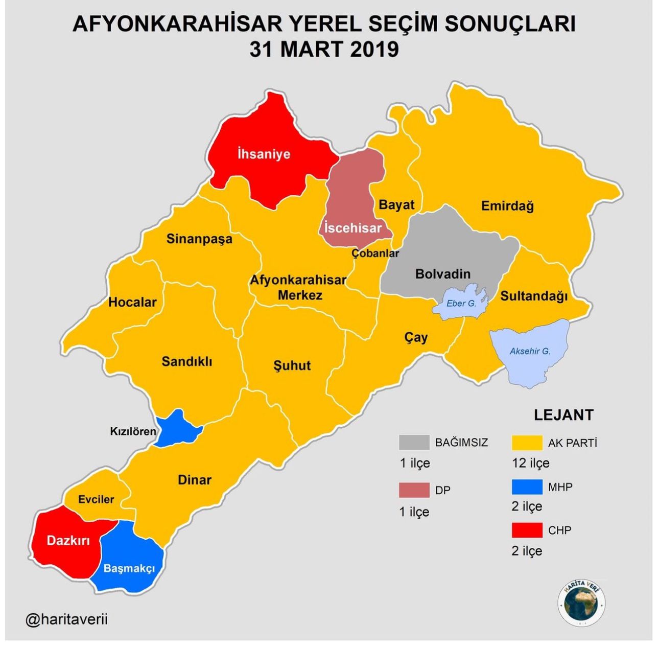 AK PARTİ’NİN KAYBI 4 İLÇE
