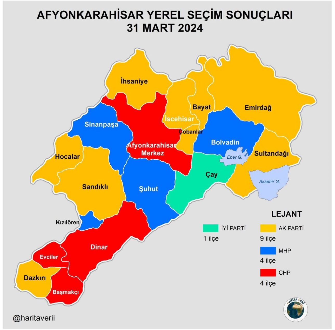 AK PARTİ’NİN KAYBI 4 İLÇE