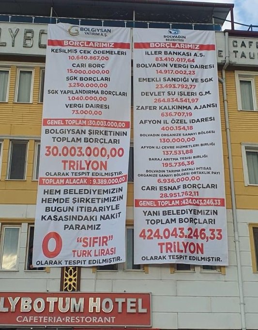 BAŞKAN AYNACI BİLANÇOYU AÇIKLADI