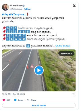 Bayram Tatilinin 5 Gününde Trafik Kazalarında 38 Kişi Öldü, 5 Bin 26 Kişi Yaralandı