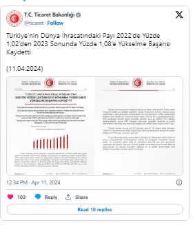 Türkiye Çifte Rekor Kırdı!