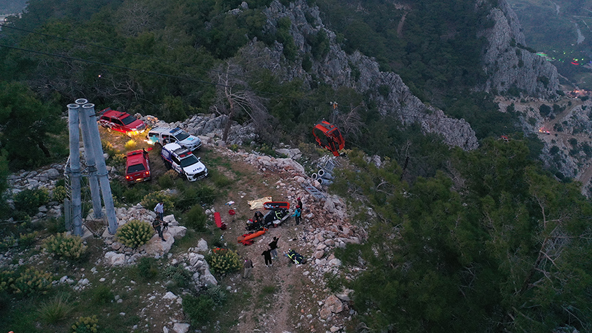 Teleferik Faciasında Tahliye Sayısı 112'ye Ulaştı