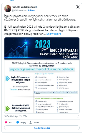 İŞKUR'un İşgücü Piyasası Araştırması Sonuçları Yayımlandı