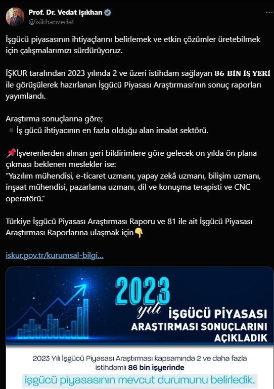 Geleceğin Meslekleri Açıklandı! İşte Gelecekte Ses Getirecek 8 Meslek…