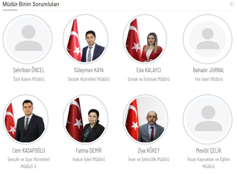 Zeybek Gitti Köksal Geldi Kurumsal Yapı Yeniden Şekillendi