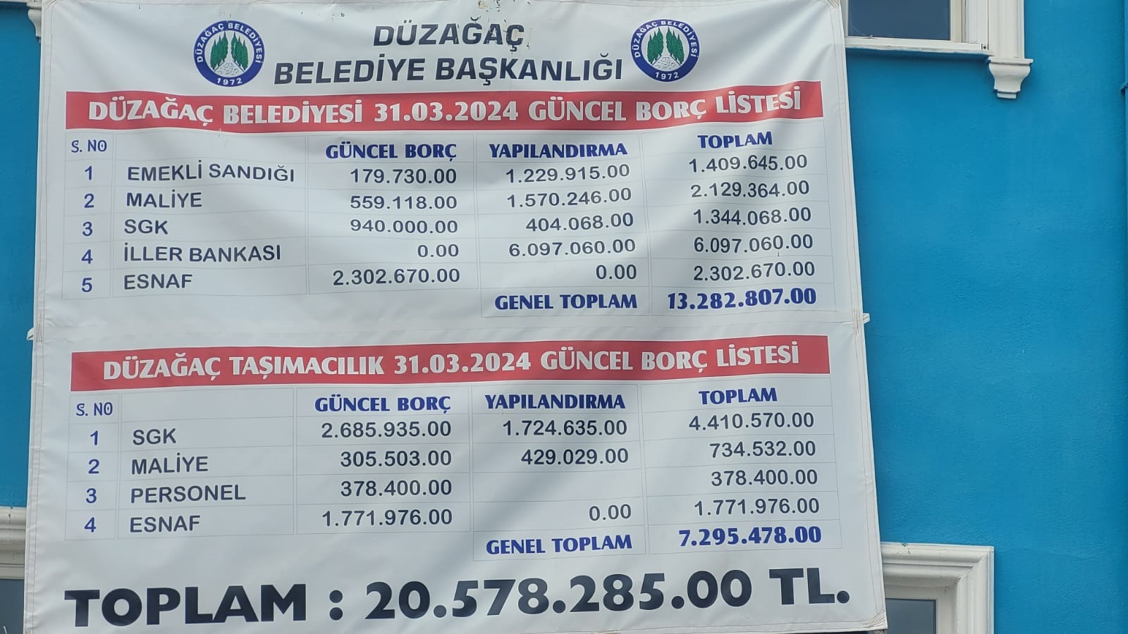 MHP'li Başkan Borç Listesini Astı. Düzağaç Belediyesindeki Borç Dudak Uçuklattı