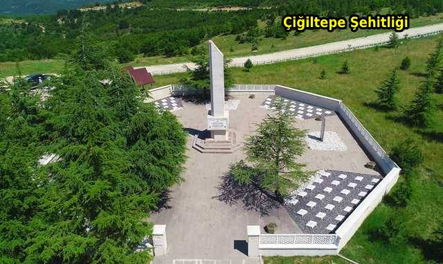 AFYONKARAHİSARIMIZ ZAFERİN KAZANILDIĞI TOPRAKLARDIR…