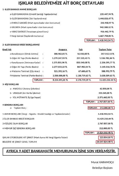 Afyon’da MHP’den AK Parti’ye geçen belediyede ‘9 bankamatik memuru’ çıktı!
