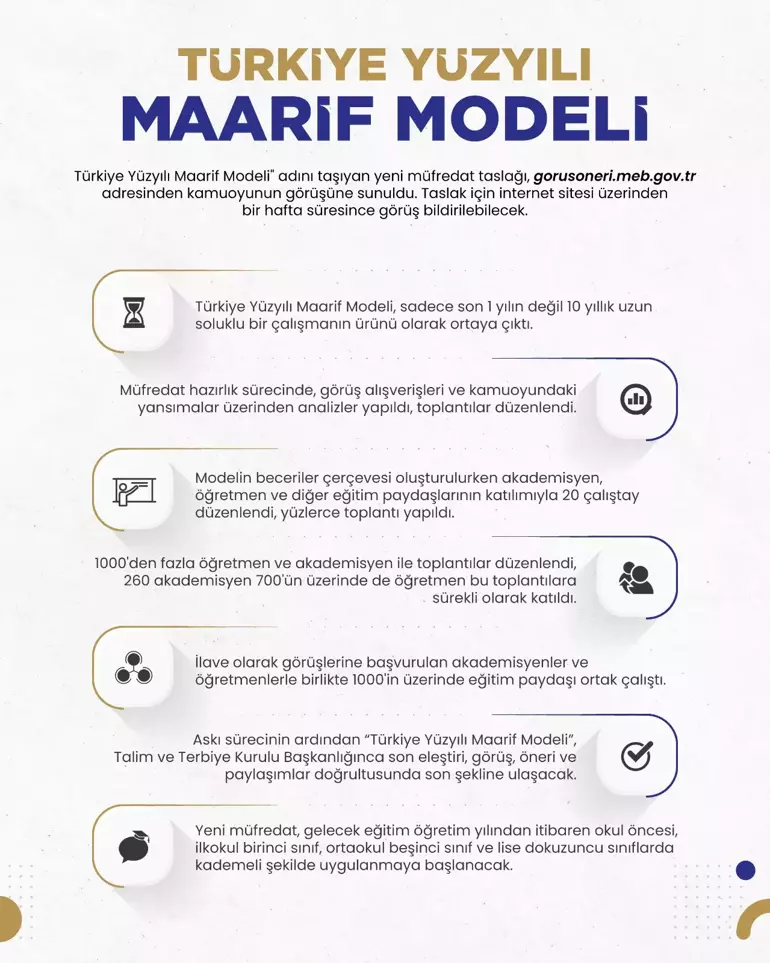 Milli Eğitim Bakanlığı'ndan Büyük Değişim Türkiye Yüzyılı Maarif Modeli Duyuruldu