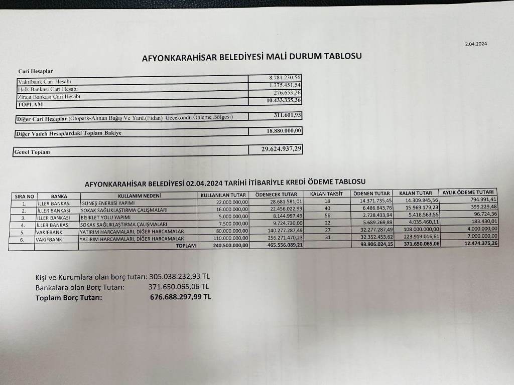 ESKİ BAŞKANDAN JET YANIT