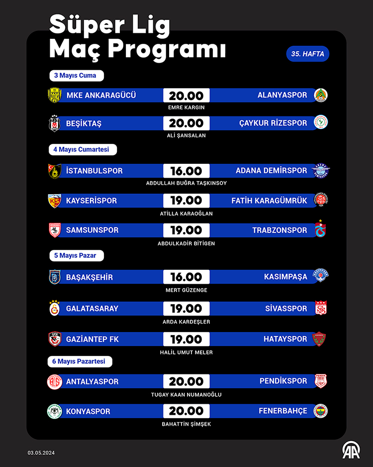 Futbolda haftanın programı