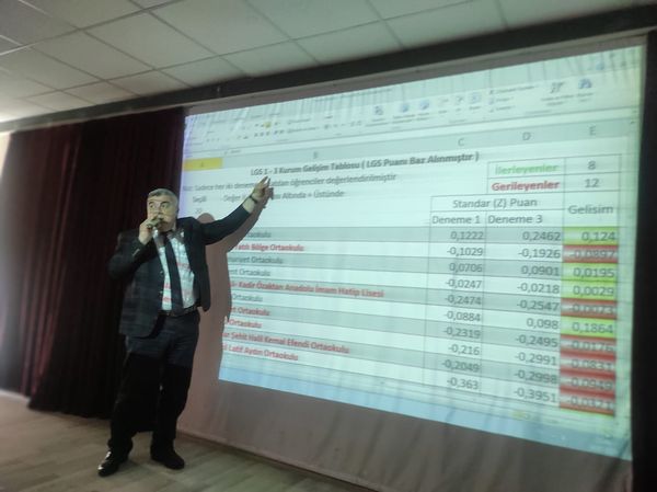 Müdür Sünnetci Yöneticiler Toplantısına Katıldı