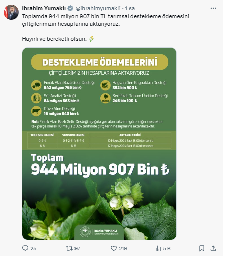 Bakan Yumaklı Çiftçilere Müjdeyi Duyurdu!