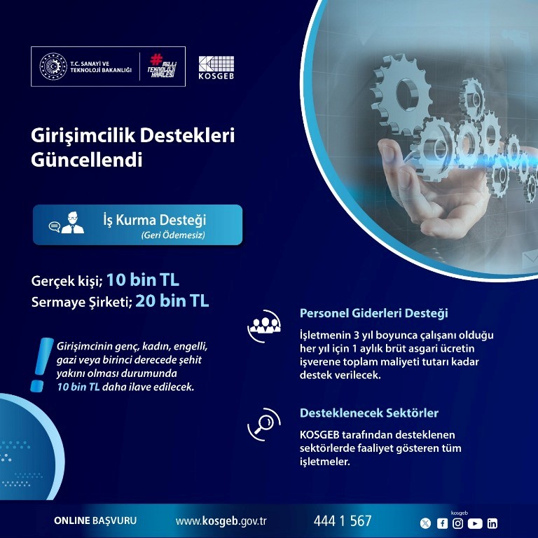 GİRİŞİMCİLİK DESTEKLERİ GÜNCELLENDİ