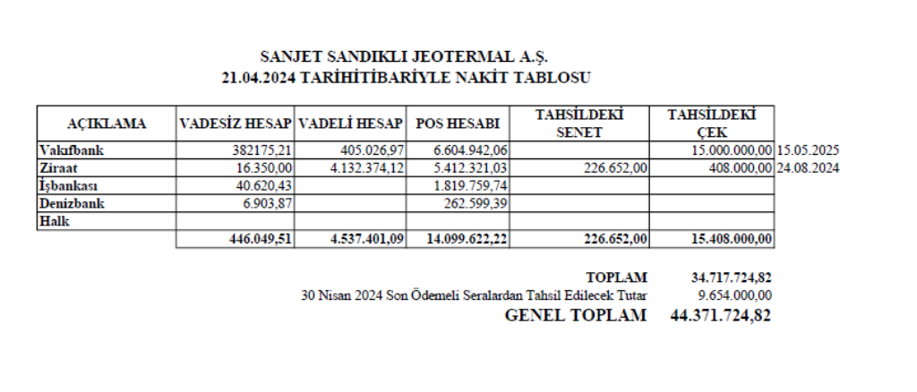 "BELEDİYE BAŞKANLIĞI PATATES TARLASI İŞLETMEYE BENZEMEZ"